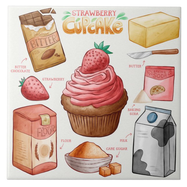 Carreau Recette de gâteau (Devant)