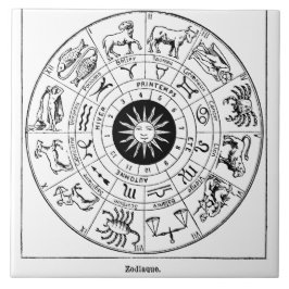 Carreau Roue vintage Zodiac