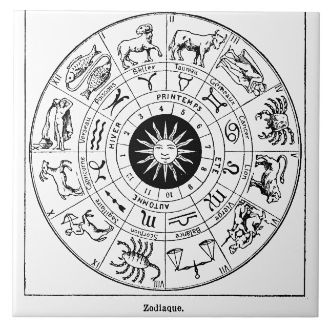 Carreau Roue vintage Zodiac (Devant)