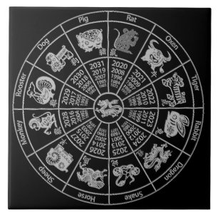 Carreau Roue Zodiac de l'horoscope chinois