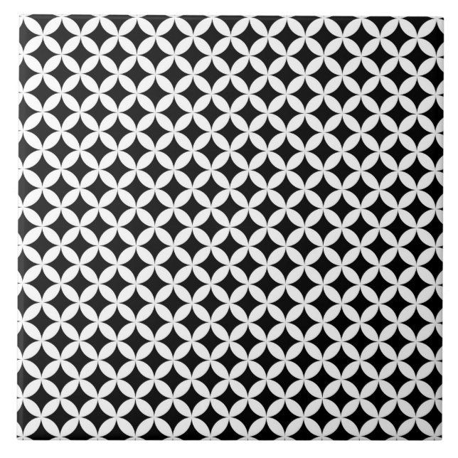 Carreau Shippo Japonais Noir et Blanc Motif géométrique (Devant)