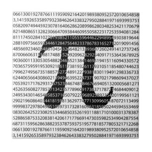 Carreau Symbole mathématique de la journée par numéro n
