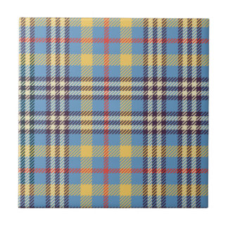 Carreau Tartan bleu, jaune, rouge et brun