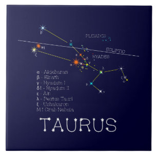 Carreau Taurus de constellation zodiaque