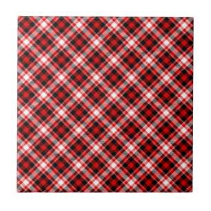 Carreau Texture en tissu plaqué Papier numérique rouge