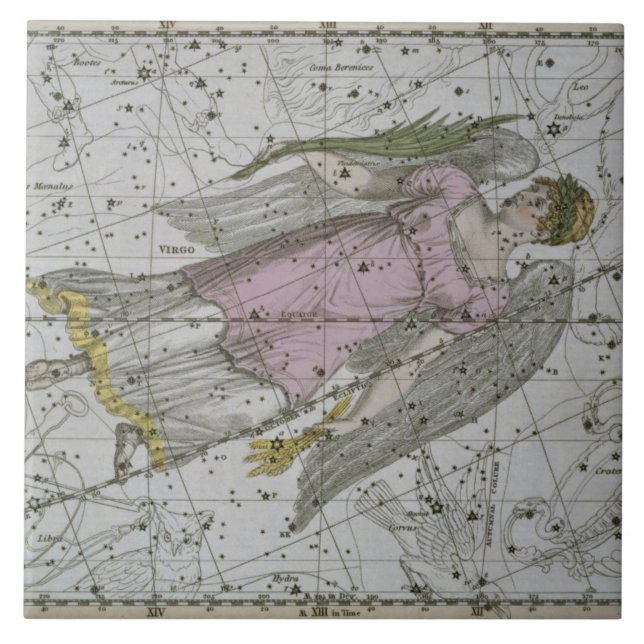 Carreau Vierge, "d'un atlas céleste", pub. en 1822 (col (Devant)