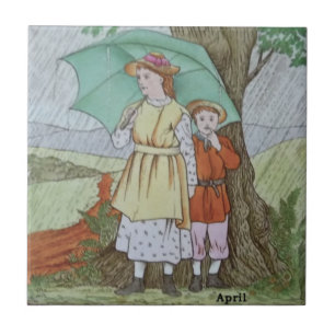 Carreau Wedgwood April Showers Polychrome c1885 Repro