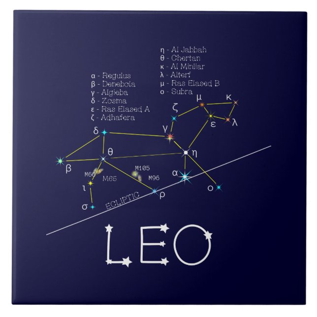 Carreau Zodiac Constellation Leo (Devant)