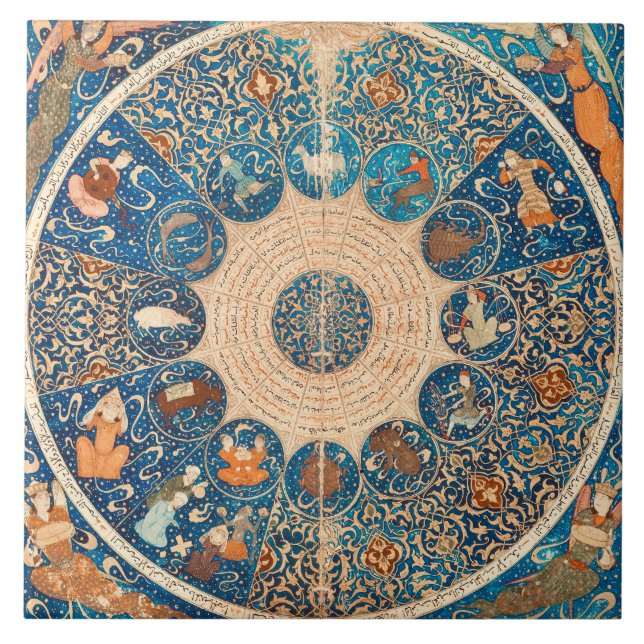 Carreau Zodiac Signs Vintage Celestial Map (Devant)