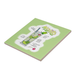 CARREAUX CÉRAMIQUES - RECETTE DE MOJITO