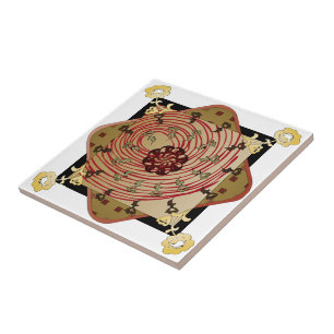 Carreaux Ikea Rouges