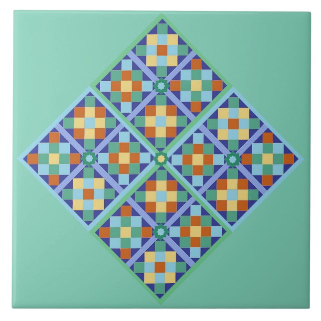 Carreaux marocains en terre cuite turquoise or ble (Devant)