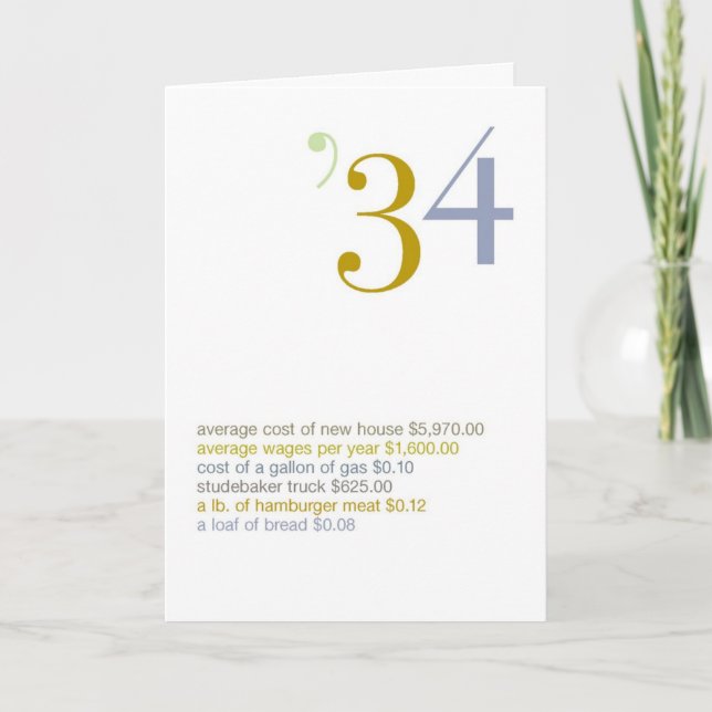 Carte 1934 Anniversaire Fun Facts (Devant)