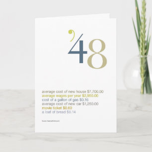 Carte 1942 Anniversaire Fun Facts