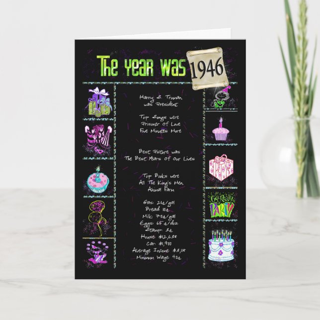 Carte 1946 Anniversaire Fun Facts (Devant)