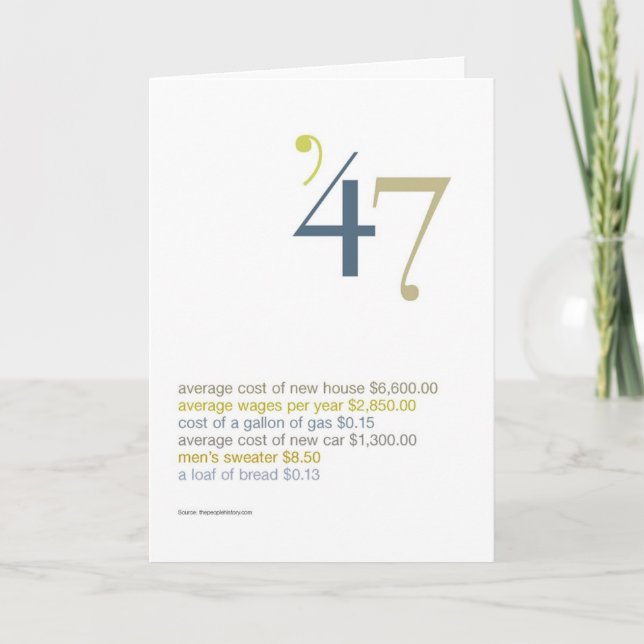 Carte 1947 anecdotes amusantes d'anniversaire (Devant)