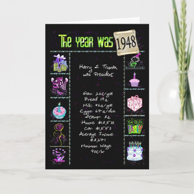 Carte 1948 anniversaire année faits amusants (Devant)