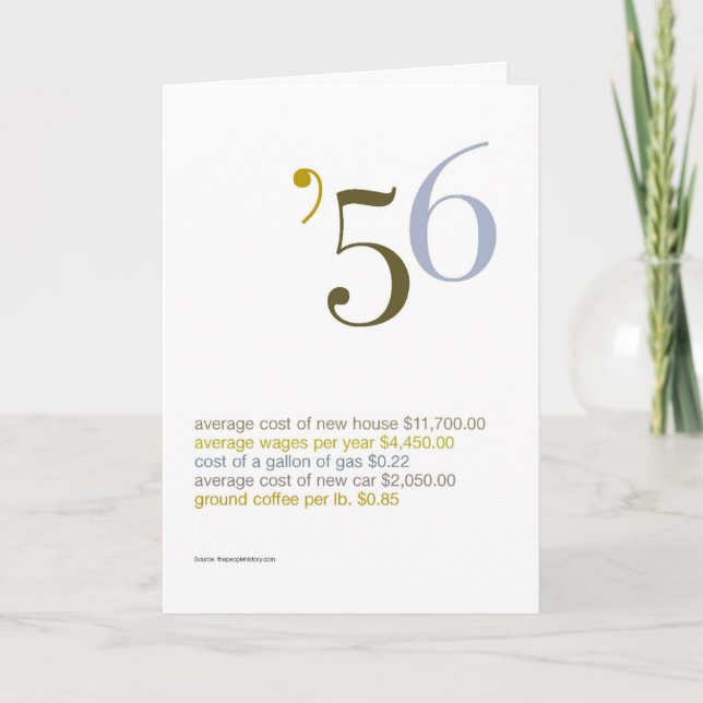 Carte 1956 Birthday Fun Facts (Devant)