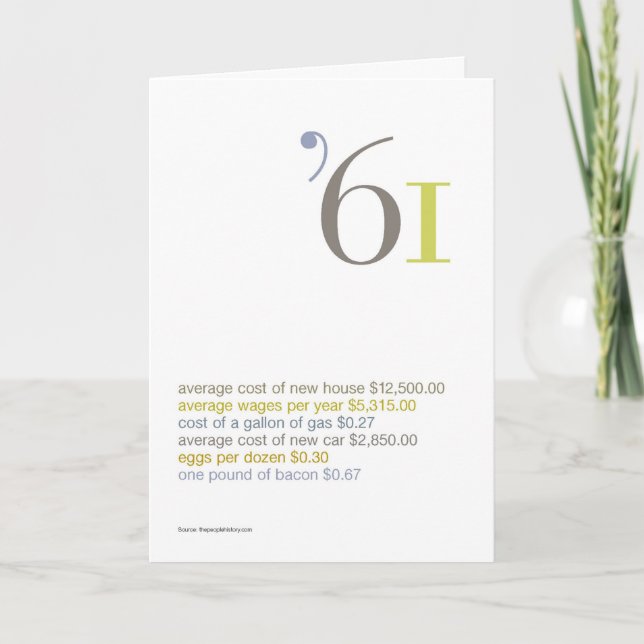 Carte 1961 Anniversaire Fun Facts (Devant)