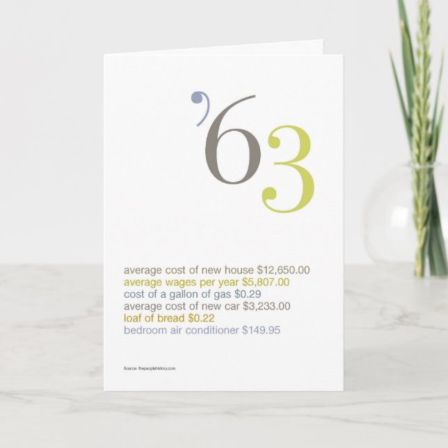 Carte 1963 anecdotes amusantes d'anniversaire (Devant)