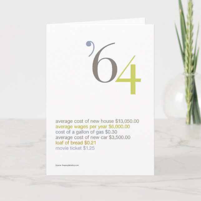 Carte 1964 anecdotes amusantes d'anniversaire (Devant)