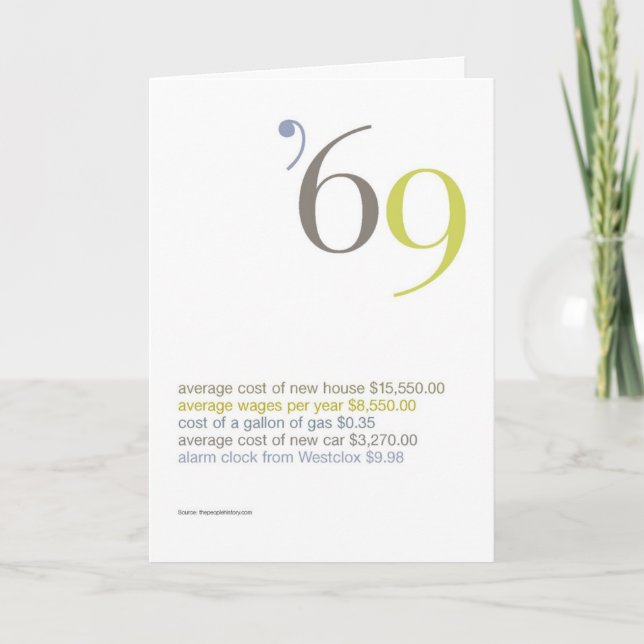 Carte 1969 anecdotes amusantes d'anniversaire (Devant)