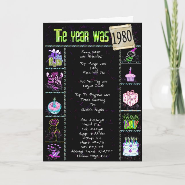 Carte 1980 Anniversaire Fun Facts (Devant)