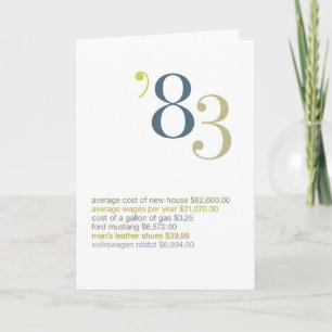 Carte 1983 anecdotes amusantes d'anniversaire