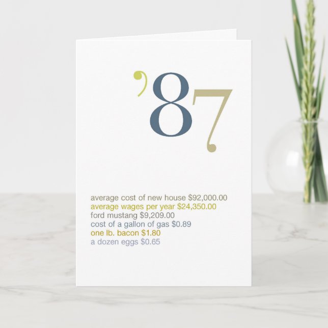 Carte 1987 Anniversaire Fun Facts (Devant)