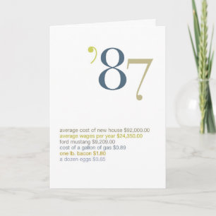 Carte 1987 Anniversaire Fun Facts