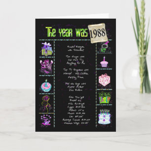 Carte 1988 Anniversaire Fun Facts