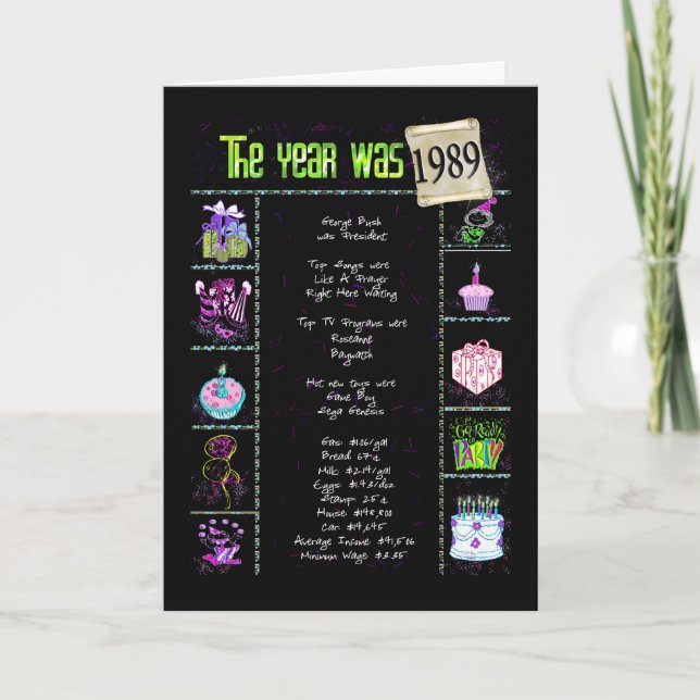 Carte 1989 Anniversaire Fun Facts (Devant)