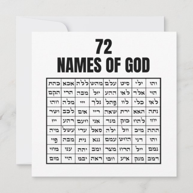 Carte 72 Names of God (Devant)