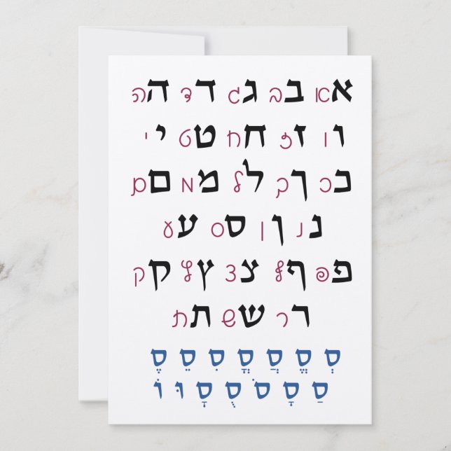 Carte Alphabet hébreu avec couleur d'éducation juive Nik (Devant)