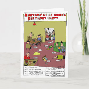 Carte Anatomie de la fête d'anniversaire d'un adulte Sam