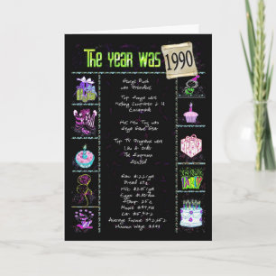 Carte Anniversaire 1990