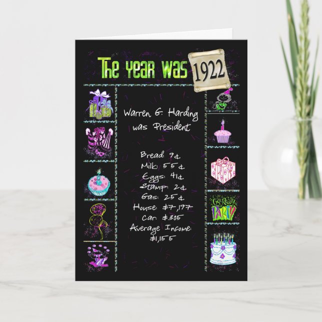 Carte Anniversaire Année 1922 Fun Trivia Faits (Devant)