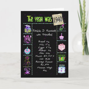 Carte Anniversaire Année 1940 Fun Trivia Faits