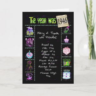Carte Anniversaire Année 1946 Fun Trivia Faits