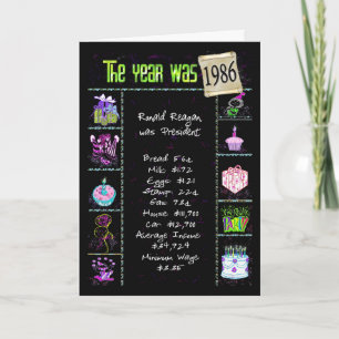Carte Anniversaire Année 1986 Fun Trivia Faits