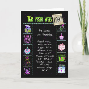 Carte Anniversaire Année 1997 Fun Trivia Faits