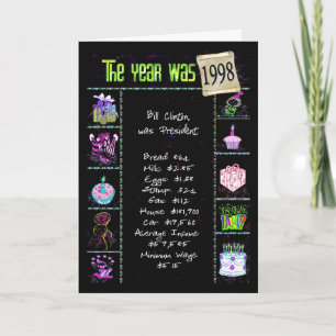 Carte Anniversaire Année 1998 Fun Trivia Faits