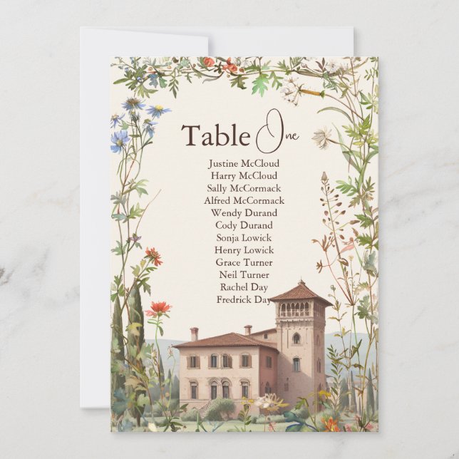 Carte Aquarelle Toscane Italie Destination Mariage (Devant)