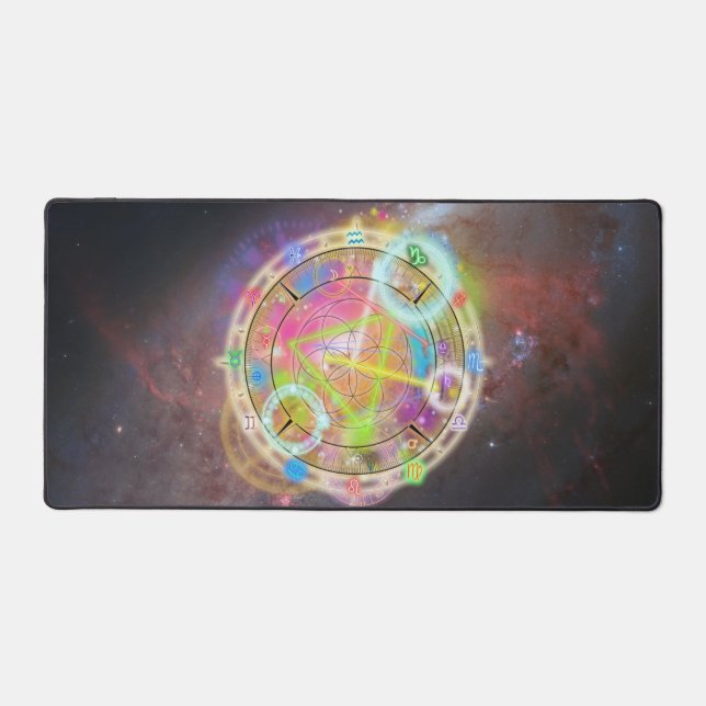 Carte astrologique du Zodiac (Recto)