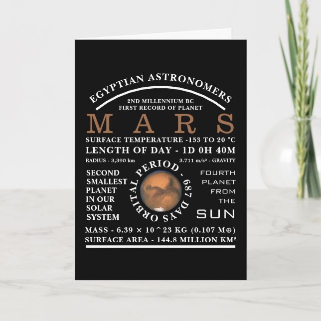 Carte Astronomie détaillée de la planète Mars (Devant)
