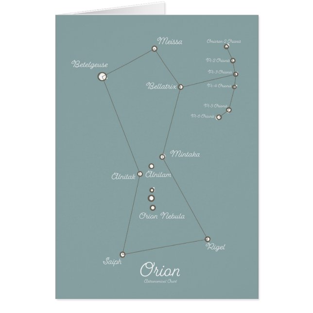 Carte astronomique Orion Nebula (Devant)