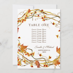 Carte Automne Wreath Bittersweet Rustique chiffres Maria