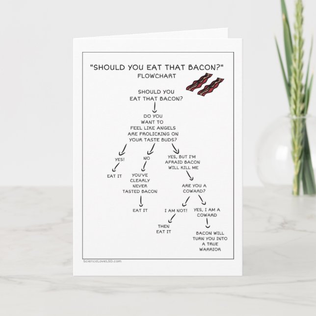 Carte Bacon Flow Chart - Devriez-vous manger ce bacon? C (Devant)