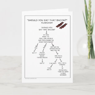 Carte Bacon Flow Chart - Devriez-vous manger ce bacon? C