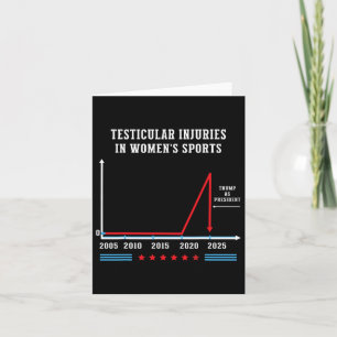 Carte Blessures testiculaires dans le sport féminin Drôl